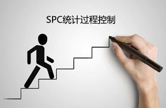 E-MES系統功能模塊:SPC統計過程控制 E-MES系統功能模塊:SPC統計過程控制