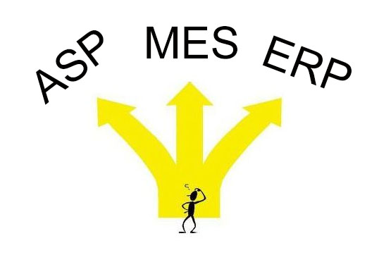 當煮飯遇到APS、MES和ERP,太形象了 當煮飯遇到APS、MES和ERP,太形象了