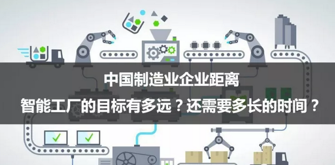 中國(guó)制造業(yè)企業(yè)距離智能工廠的目標(biāo)有多遠(yuǎn)？還需要多長(zhǎng)時(shí)間？