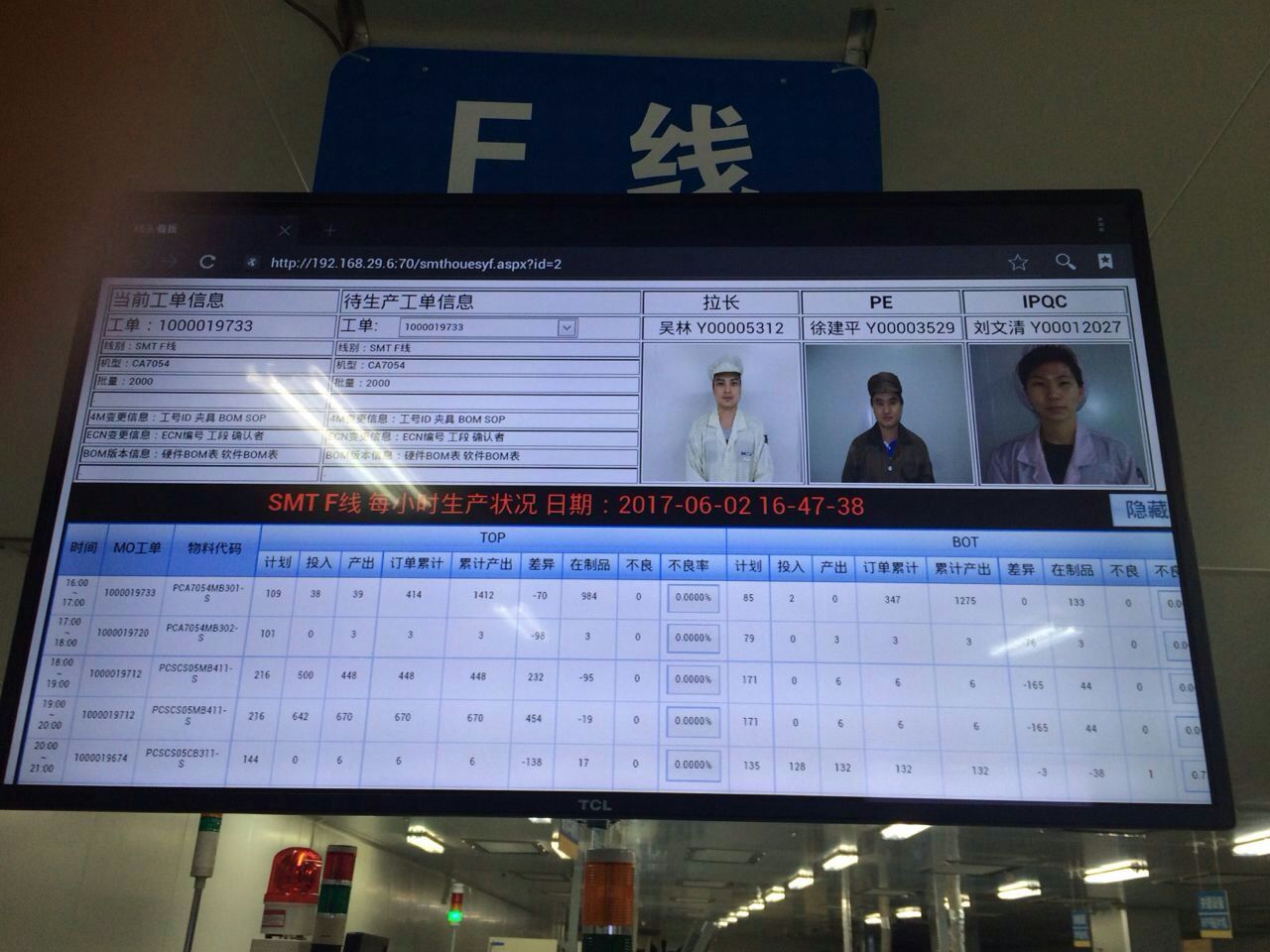 MES系統電子看板的在生產中的應用 MES系統電子看板的在生產中的應用