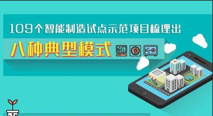 智能制造的八種典型模式 智能制造的八種典型模式