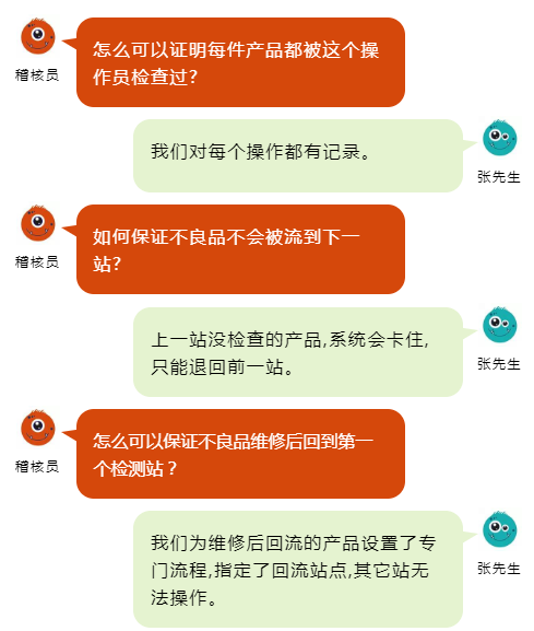 MES能給工廠帶來怎樣的改變 MES能給工廠帶來怎樣的改變