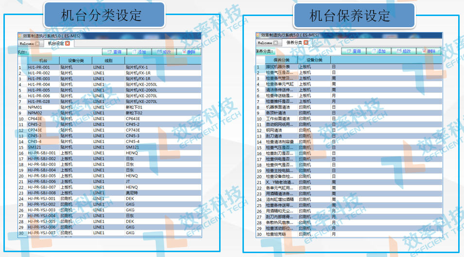 MES系統工(治)具的基本信息維護 MES系統工(治)具的基本信息維護