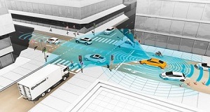 汽車總裝線MES技術淺談 汽車總裝線MES技術淺談