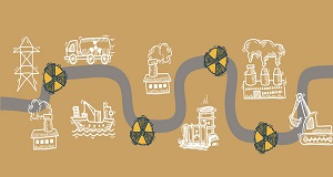 MES系統軟件解決方案的生產控制與企業級集成 MES系統軟件解決方案的生產控制與企業級集成