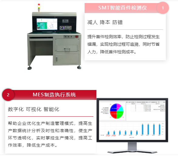 smt首件檢測(cè)儀 mes制造執(zhí)行系統(tǒng) smt首件檢測(cè)儀 mes制造執(zhí)行系統(tǒng)