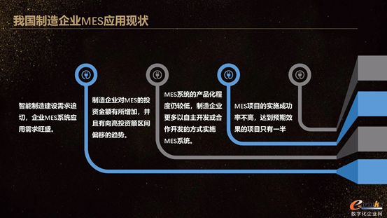 我國制造企業MES應用現狀 我國制造企業MES應用現狀