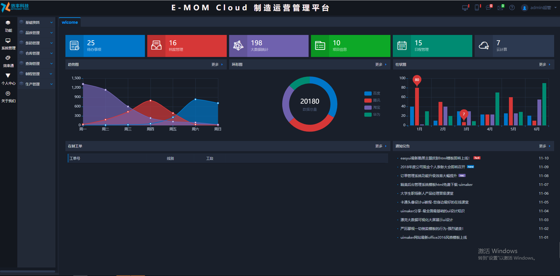 效率科技MOM制造運營管理平臺 效率科技MOM制造運營管理平臺