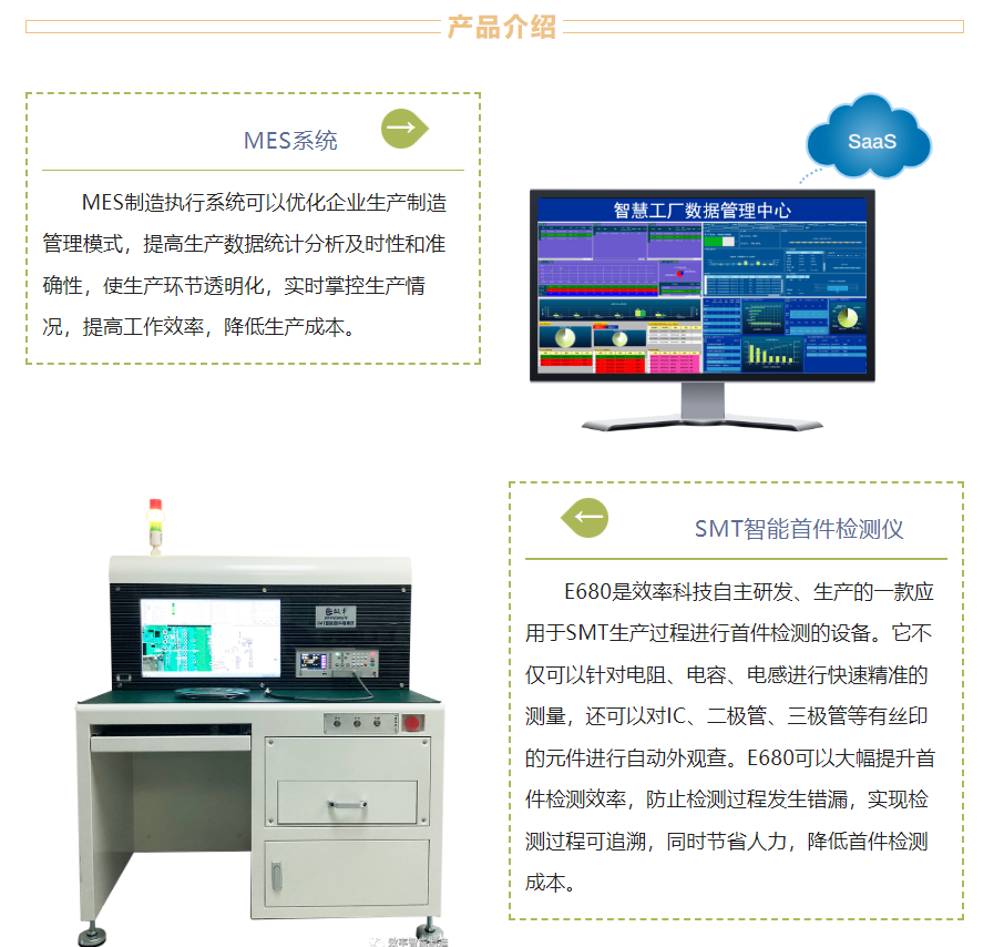 效率MES系統 效率MES系統