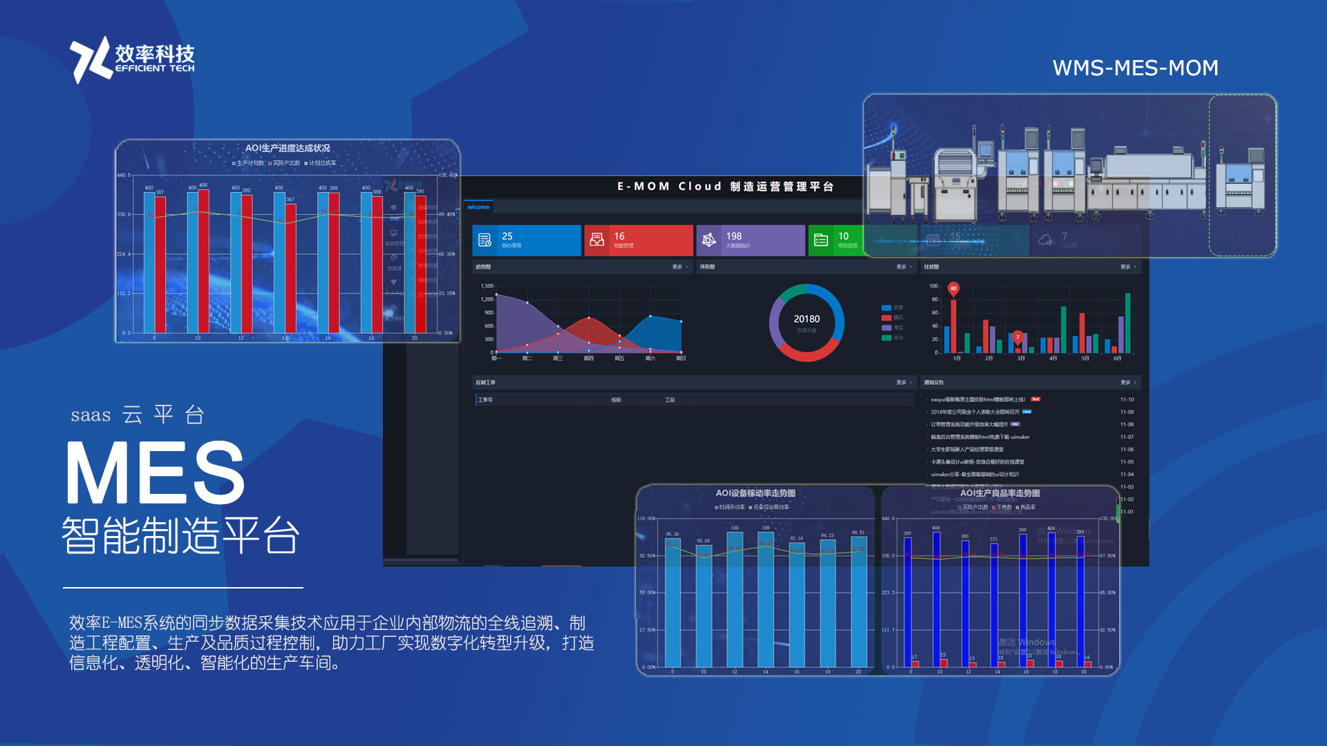 效率MES系統智能制造平臺 效率MES系統智能制造平臺