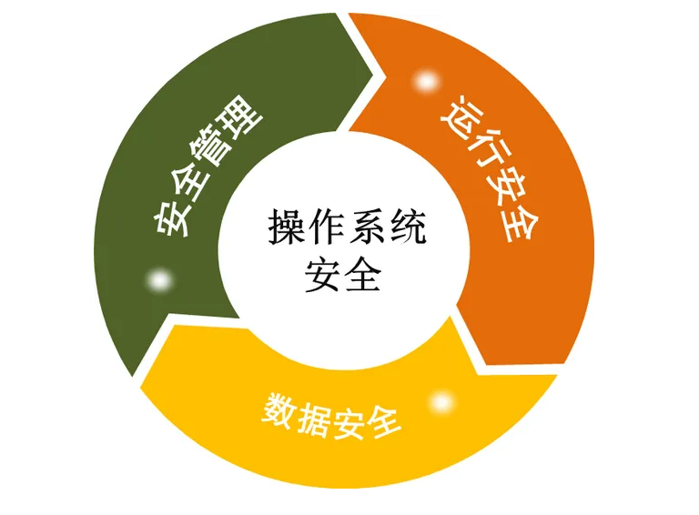 為什么制造商應該考慮基于云的MES制造執行系統平臺？