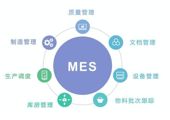 MES制造執(zhí)行系統(tǒng)的七條妙計 MES制造執(zhí)行系統(tǒng)的七條妙計